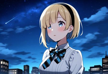 奥空心白-THE IDOLM@STER STARLIT SEASON/Okuzora Kohaku - XL | Stable Diffusion  XL LoRA | Civitai